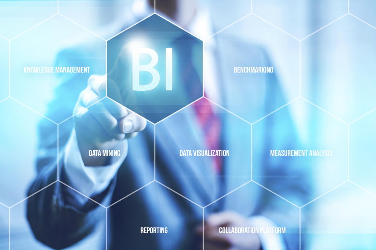 Important Knowledge about Business Intelligence that may help your business